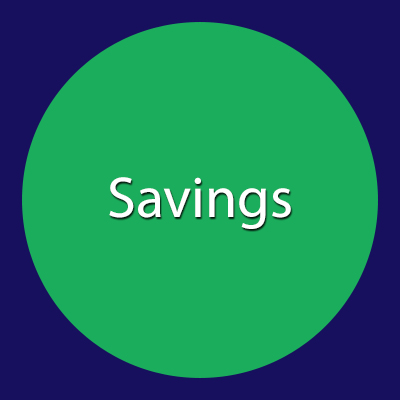 American Bank & Trust savings accounts.