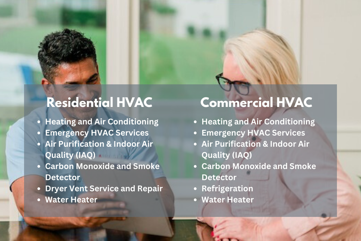 AireServ of St Charles HVAC Services