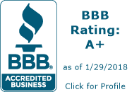 Doc's HVAC BBB Rating